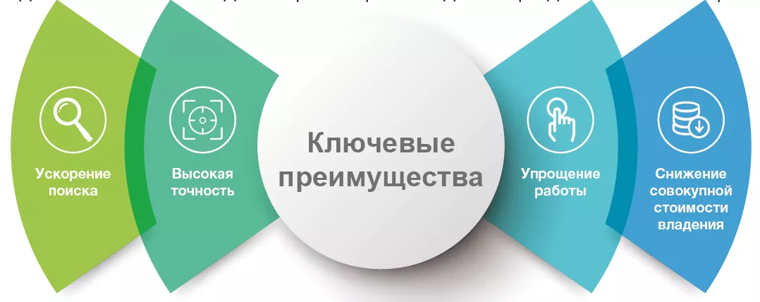 Acupick Dahua